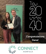 Dana Wockenfuss, daughter of Greg and Sandy Smith, was recently recognized as one of Norfolk’s Top 20 under 40.