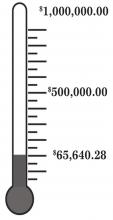 Pool fund continues to grow