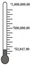 Pool fund continues to grow