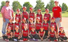 Gregory 8U softball team, back row, l to r: Coach Aaron Vomacka, Hannah Hull, Addyson DuFrane, Avaya Vomacka, Quinnley Steffen, Livvy Knight, and Coach Hank Wonnenberg. Middle row, l to r: Lydia Wonnenberg, Hailie Lutt, Kareen O’Connor, Kylie Schell, Mayme Reber, Avery Stukel, and LaShya Graesser. Front row, l to r: Serenity Schwader, Alaina Stevicks, Whitley Larsen, Rowan Wenger, Breckyn Arizmendis, Meadow Wonnenberg, and Destiney Schwader. (Photo Courtesy of Prairie Portraits by Shelley Heath)