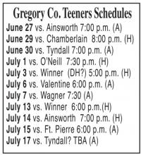 Gregory Teeners take down Sanborn