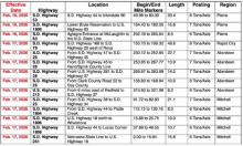 2026 State spring load limit restrictions
