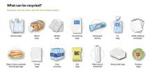 Items that may be recycled in the NexTrex program are shown above.