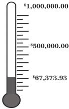 Pool fund continues to g