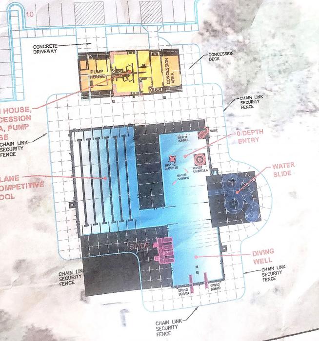 The proposed design for the new pool shows an area with lanes for competitions, the return of diving boards, a water slide, and a zero depth entry.