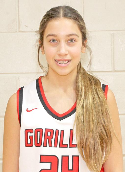 BRYNN BEARSHIELD #24 Parents: Melissa &amp; Ben Bearshield Year: 7th grader Position: 5’ 7” Foward