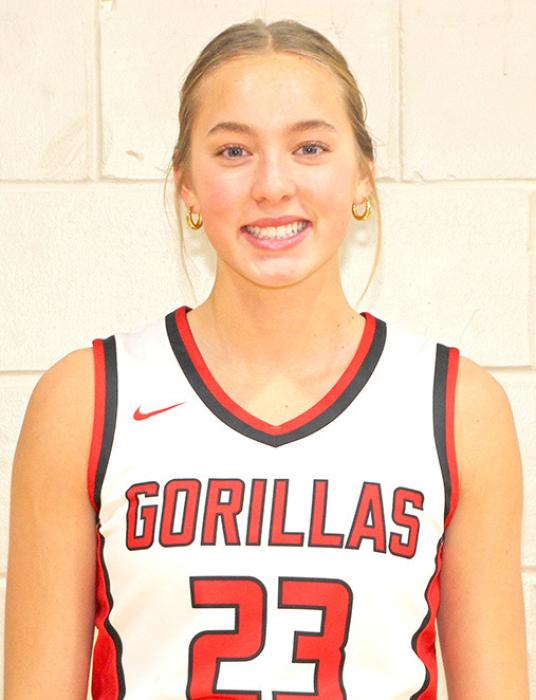 ASIA VANDERWERFF #23 Parents: Chris &amp; Jamie VanDerWerff Year: Sophomore Position: 5’ 10” Forward
