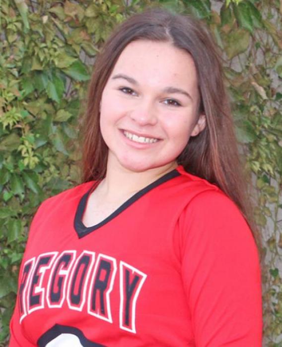 Meet The Gregory 2021 Competitive Cheer & Dance Teams