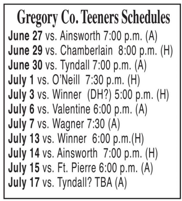 Gregory Teeners take down Sanborn