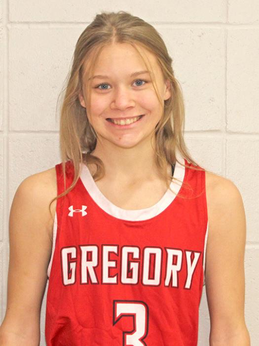 Meet the 2022-2023 Lady Gorillas
